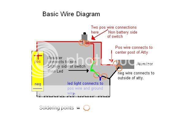 BasicwireDiagram.jpg