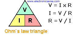 ohms_law_triangle-1.gif