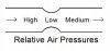 Relative Air Pressures because of Bernoulli.jpg