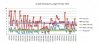 Usage Feb-Apr.jpg Usage Feb-Apr.jpg