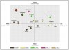 tobacco_flavors_chart.jpg