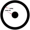 imagesCATH3R75.jpg
