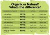 org-vs-natural.jpg