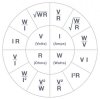 calculate-volts-amps-watts-ohms.jpg