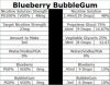 Blueberry Bubble Gum.jpg