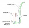Dunfee Pipe Concept.jpg Dunfee Pipe Concept.jpg