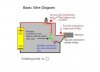 BasicwireDiagram.jpg BasicwireDiagram.jpg
