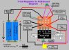 5VRegulatoronPCBBoardWith2Led.jpg