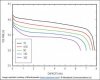 li-discharge-curve.jpg