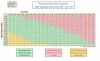 PowerChart_zpsf30410b2.jpg