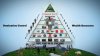 FollowTheMoney-Bank-Pyramid (1).jpg