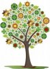 lucky tree.jpg