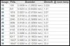 pt-coil-rebuilds-help-kenthal-ohm-per-foot-chart.jpg