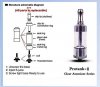 protank-2-instructions.jpg