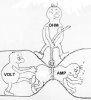 Ohms law explained simply.jpg
