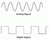 sine waves.gif
