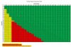 ProVariPowerChart.jpg