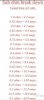 amp-limit-sheet.jpg