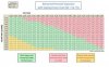 Power Vaping Chart for ECF.jpg