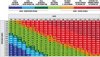 SafeVapingChart3.jpg