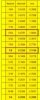 2014-08-21 22_46_41-CONVERSION CHART_ FRACTION_DECIMAL_MILLIMETER.jpg