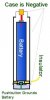 mechanical-mod-diagram.jpg