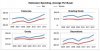 Halloween-Spending-2012.jpg