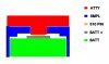 SMPL_stackup.jpg