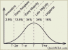 Productadoptioncurve.gif