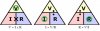 338375d1400772761-14-ohms-law-dummies-vapers-ohmslaw.jpg