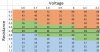 Sub-ohm Vaping Chart.jpg