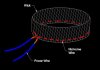 Simple Nichrome Loop around Wick.jpg