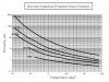PG Viscosity.jpg