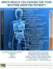 CASAA%20Medical%20infograph.jpg