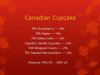 Canadian Cupcake.jpg