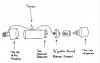 foglog diagram.jpg