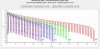 EBAT 30A 3000mAh 20700 Pulse Tests.jpg