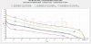 Golisi Gold 35A 4300mAh 26650 CC Tests.jpg Golisi Gold 35A 4300mAh 26650 CC Tests.jpg