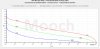 Shockli Black 20A 5500mAh 26650 CC Tests.jpg Shockli Black 20A 5500mAh 26650 CC Tests.jpg