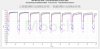 Shockli Black 20A 5500mAh 26650 Pulse Tests ZOOMED.jpg Shockli Black 20A 5500mAh 26650 Pulse Tests ZOOMED.jpg