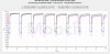 Shockli Black 20A 5500mAh 26650 Pulse Tests ZOOMED.jpg