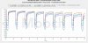 Sanyo NCR20650A Pulse Tests ZOOMED.jpg