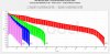 Samsung 48G Pulse Tests.jpg