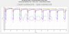 Samsung 48G Pulse Tests ZOOMED.jpg Samsung 48G Pulse Tests ZOOMED.jpg