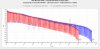 Samsung 48G Pulse Tests Comparison NCR20700B.jpg Samsung 48G Pulse Tests Comparison NCR20700B.jpg