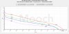 Golisi Gold G30 25A 3000mAh 18650 CC Tests.jpg Golisi Gold G30 25A 3000mAh 18650 CC Tests.jpg