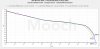 iJoy 40A 3750mAh 21700 CC NEW BATCH TESTS CONSISTENCY CHECKS.jpg iJoy 40A 3750mAh 21700 CC NEW BATCH TESTS CONSISTENCY CHECKS.jpg