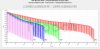 iJoy 40A 3750mAh 21700 Pulse Tests.jpg iJoy 40A 3750mAh 21700 Pulse Tests.jpg