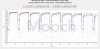 iJoy 40A 3750mAh 21700 Pulse Tests ZOOMED.jpg iJoy 40A 3750mAh 21700 Pulse Tests ZOOMED.jpg