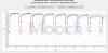 iJoy 40A 3750mAh 21700 Pulse Tests ZOOMED.jpg